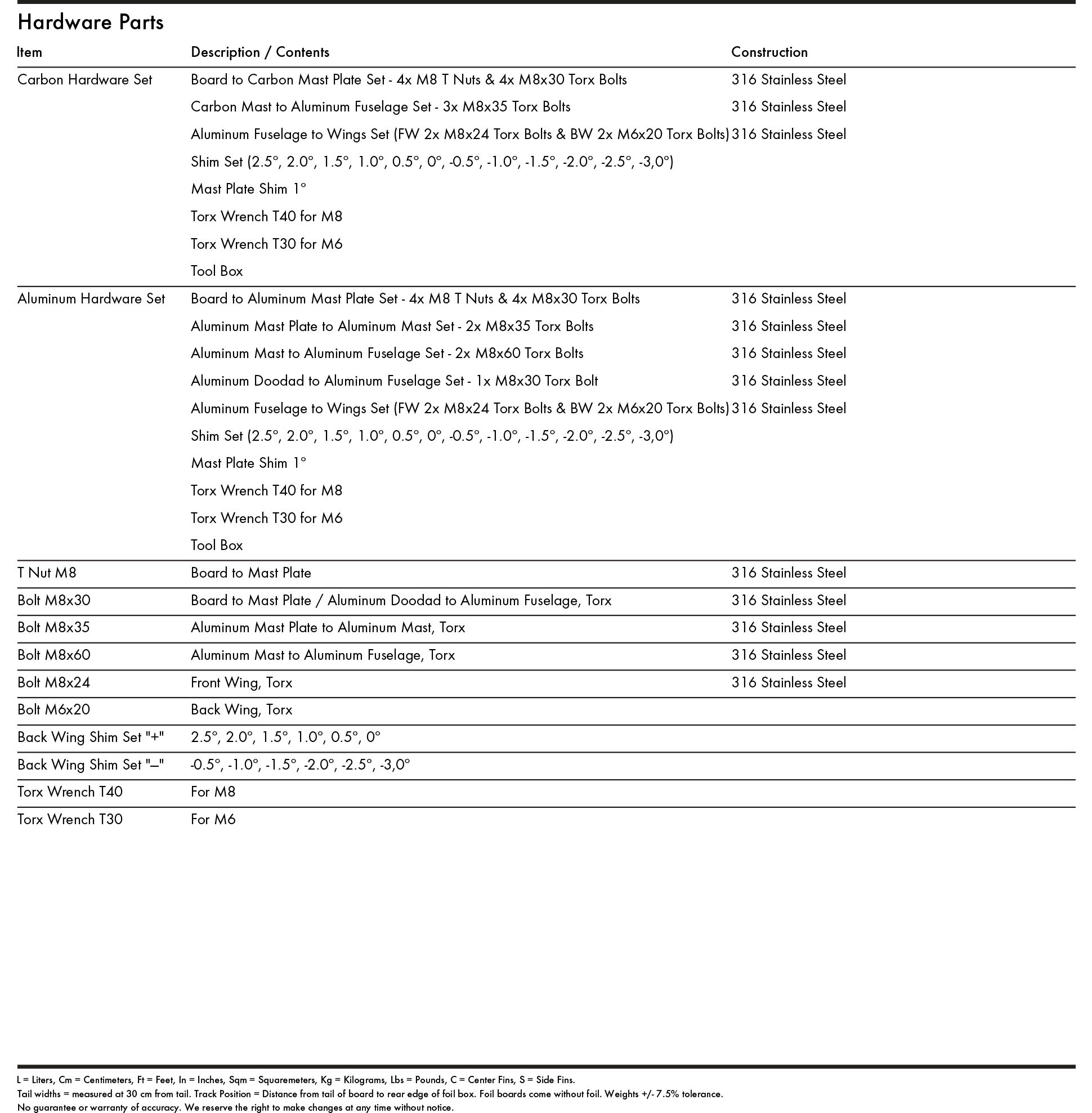 tail-shim-hardware-parts