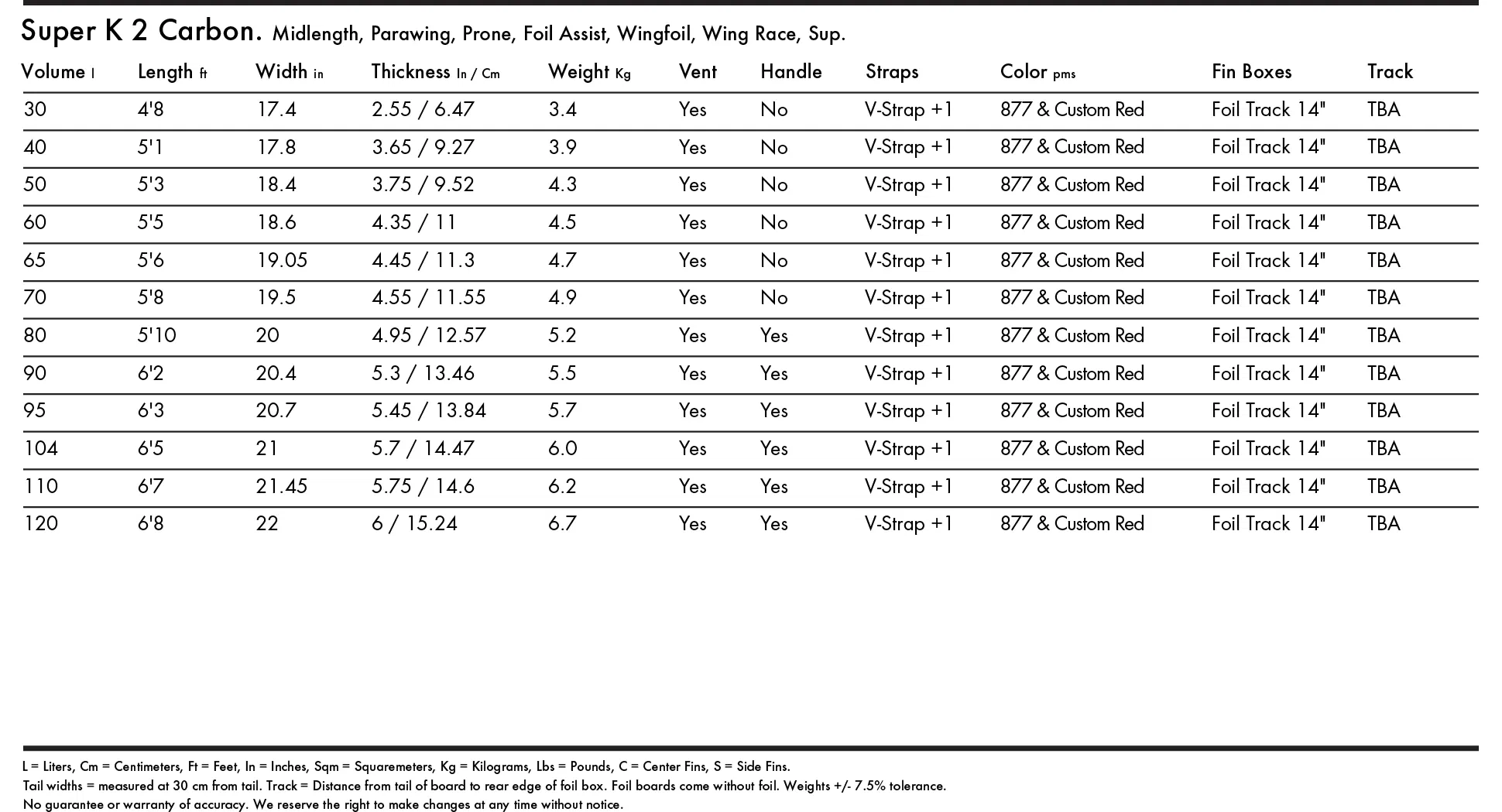 super-k-2-carbon-specs