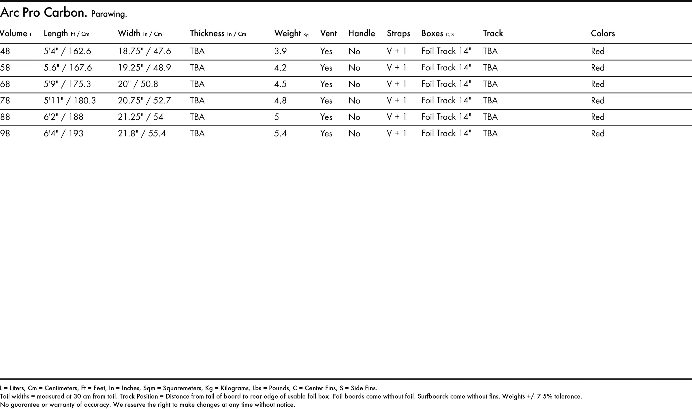arc-pro-carbon-specs