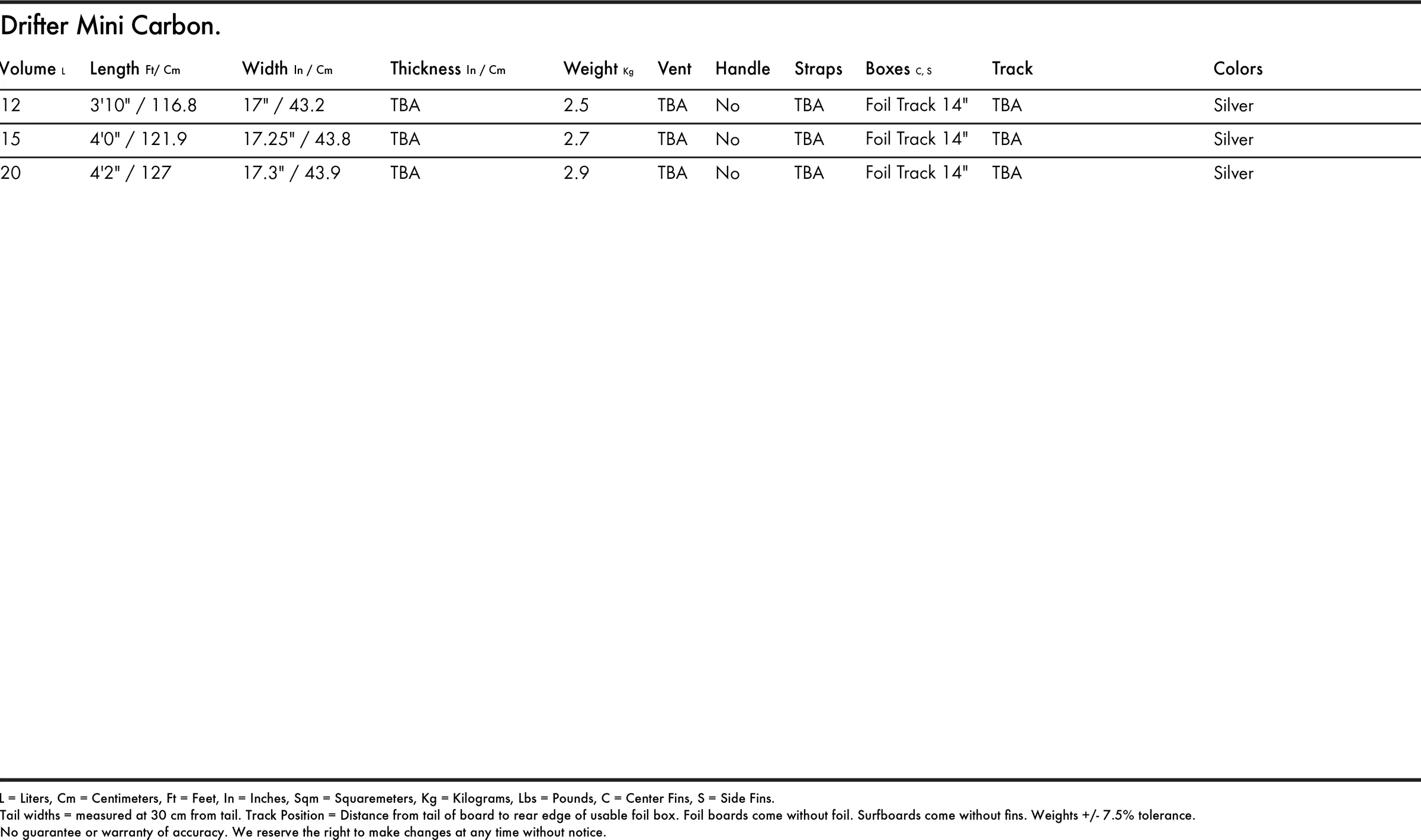 drifter-mini-carbon-specs
