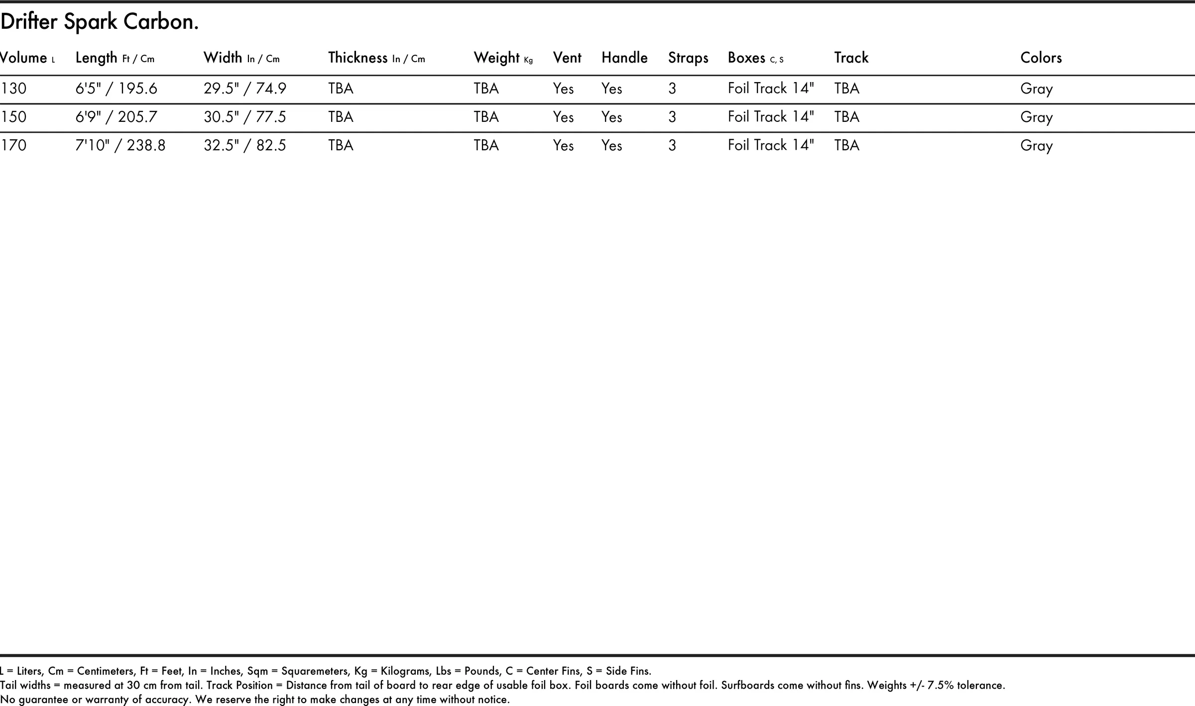 arc-pro-carbon-specs
