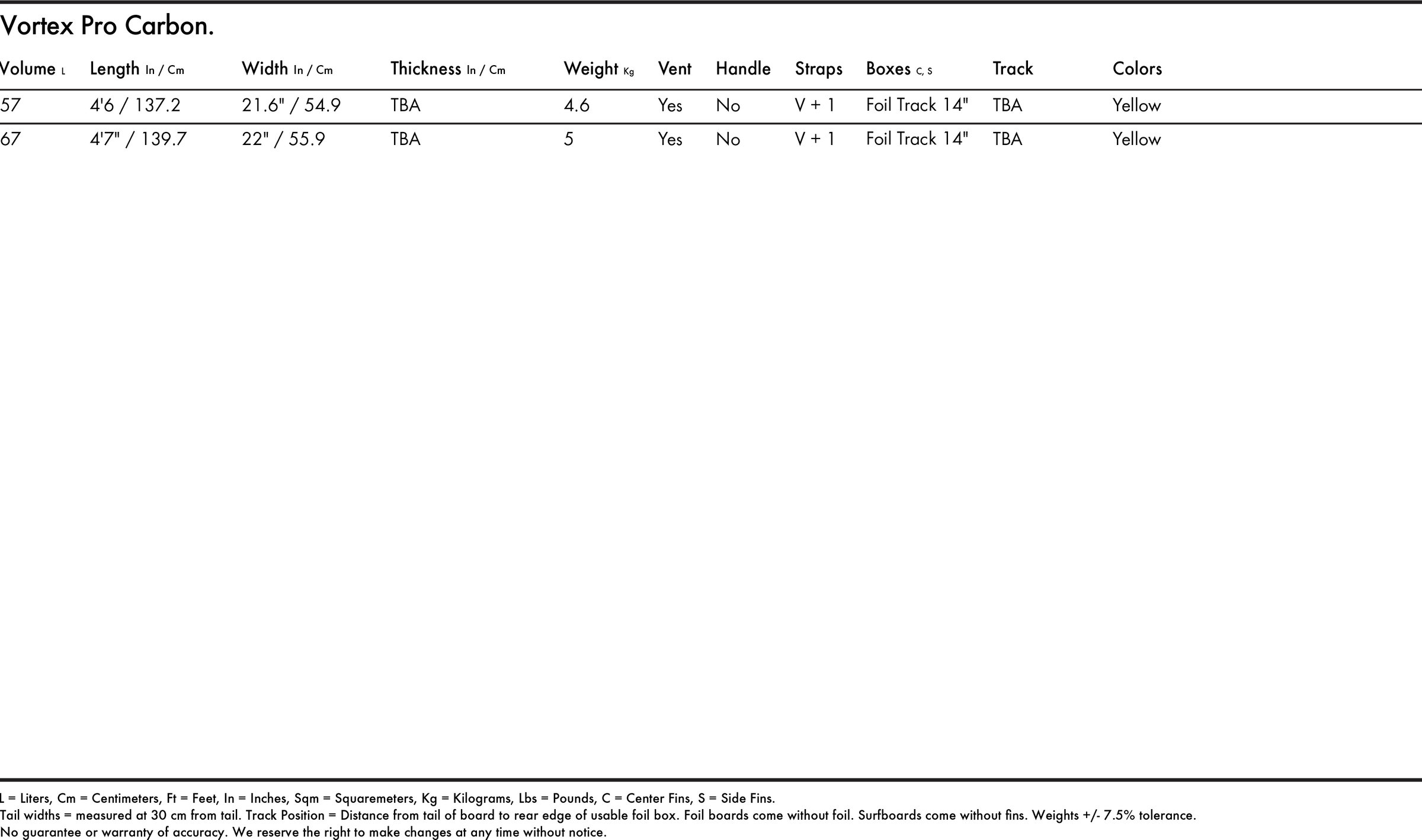 arc-pro-carbon-specs